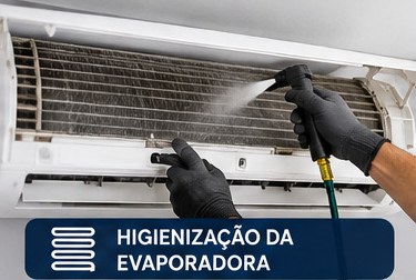 Higienização da evaporadora do ar-condicionado